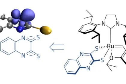 Ruthenium catalyst with the quinoxaline-derived ligand.