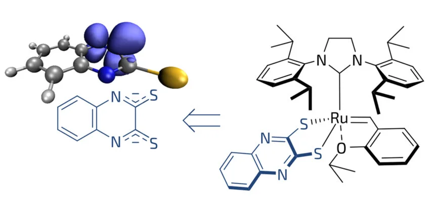 Ruthenium catalyst with the quinoxaline-derived ligand.