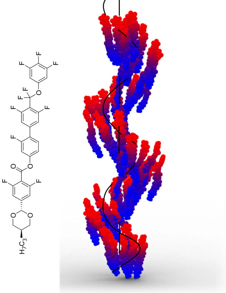 The chemical formula of the liquid crystalline compound under study and a schematic of the structure of the newly discovered ferroelectric chiral nematic phase (NTBF).