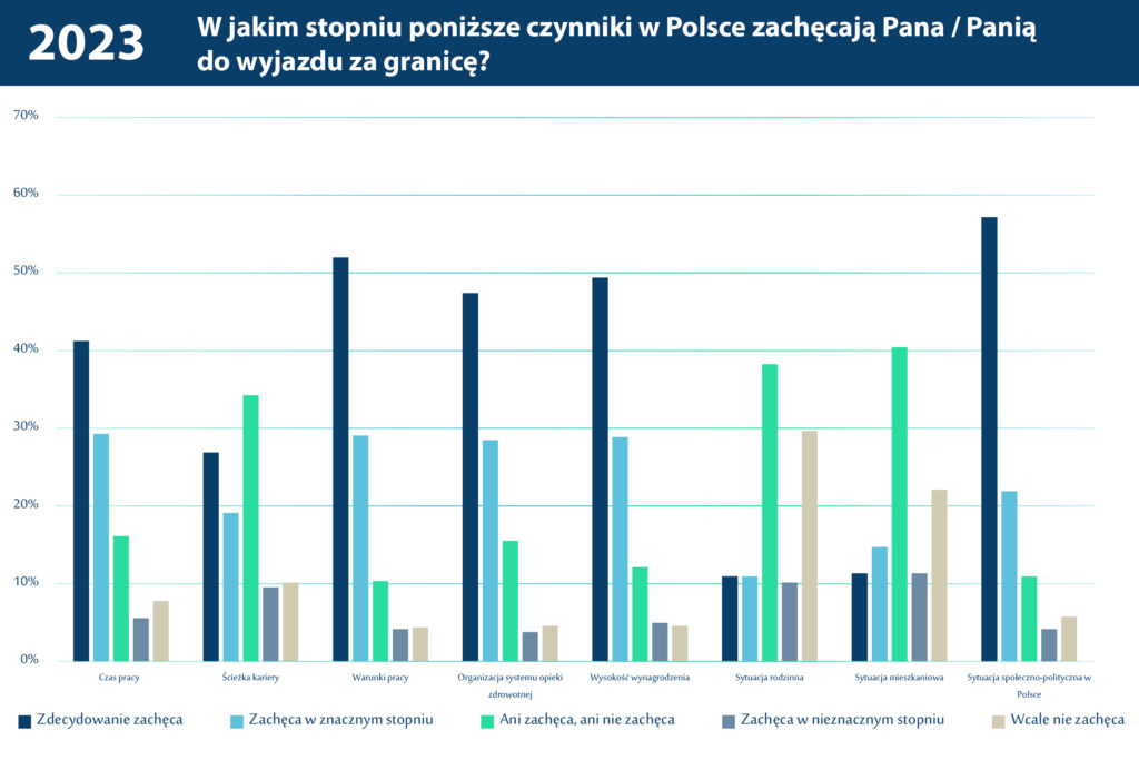 5_push-factors_2023_cropp