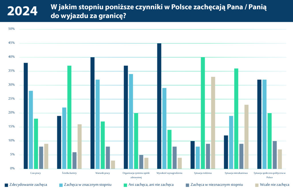 6_push-factors_2024_cropp