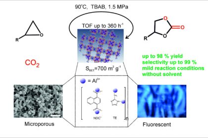 Graphical_Abstract_308FF-2048x1233-1