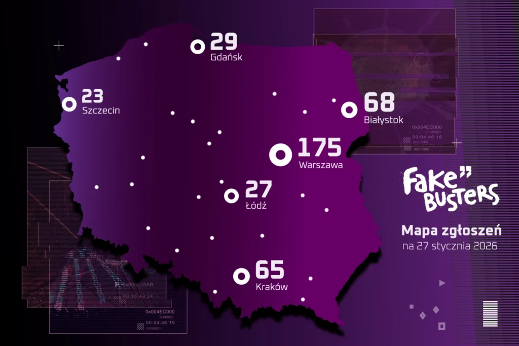 Dasz sobie radę z fejkami? Zgłoś się do konkursu...