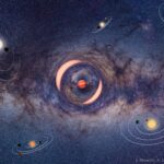 ffp-orbits-PLANETY_01