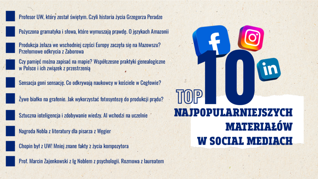 SN urodziny_Prezentacja11