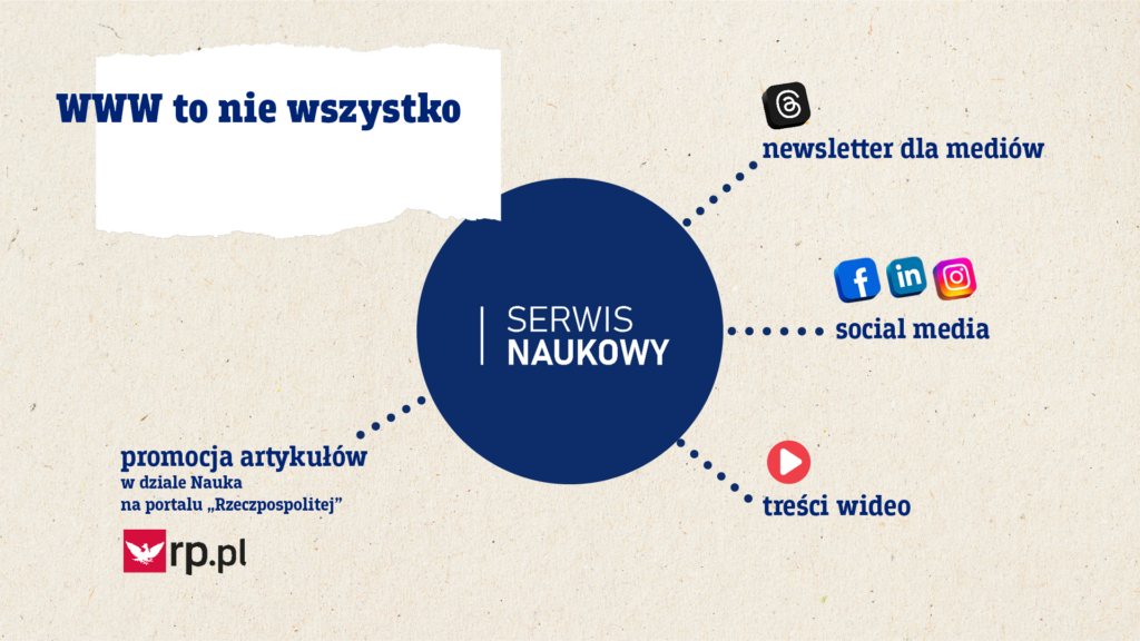 SN urodziny_Prezentacja16.