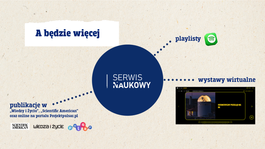 
SN-urodziny_Prezentacja18