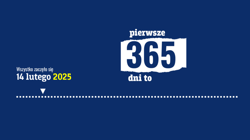 
SN-urodziny_Prezentacja3