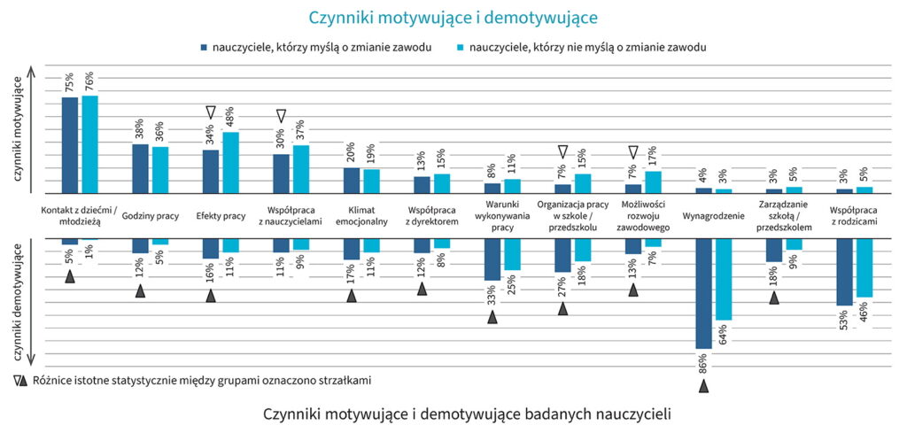 Wykres_13_2