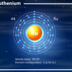 RUTEN_02