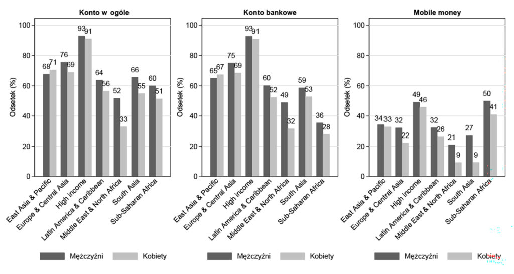 Graph1a