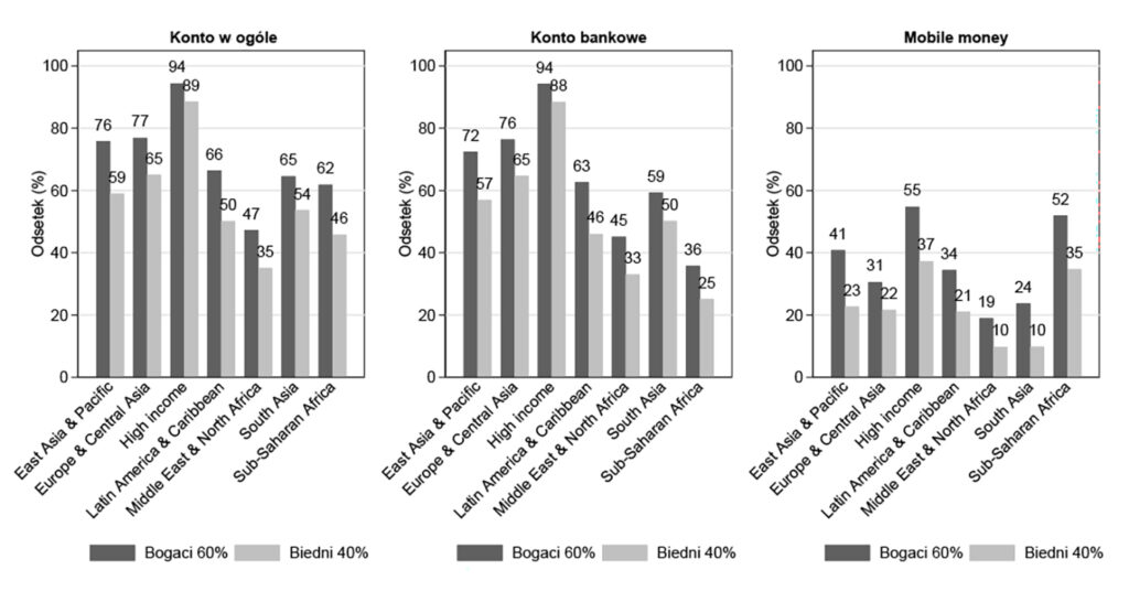 Graph2a