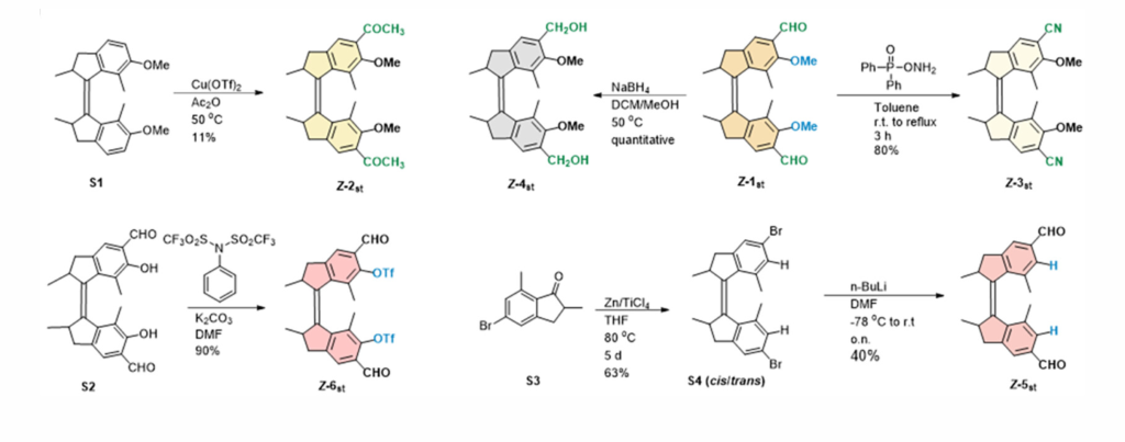 fig2